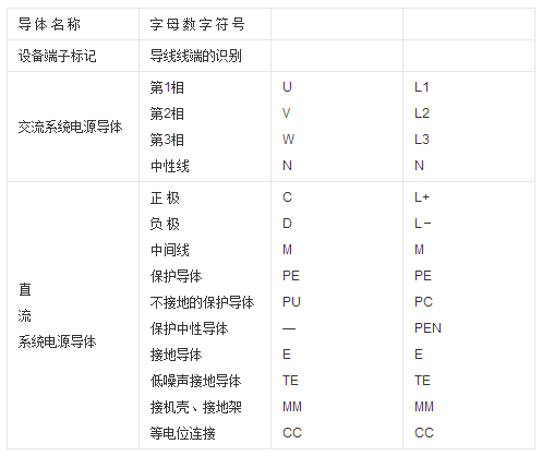 QQ图片20160520142405.png QQ图片20160520142405.png